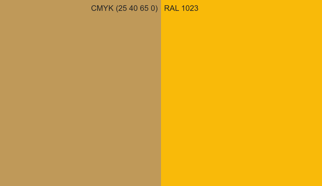CMYK Color CMYK (25 40 65 0) vs RAL 1023 side by side comparison CMYK Color CMYK (25 40 65 0) vs RAL 1023 side by side comparison