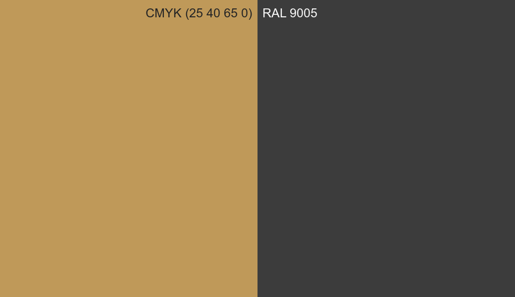 CMYK Color CMYK (25 40 65 0) vs RAL 9005 side by side comparison CMYK Color CMYK (25 40 65 0) vs RAL 9005 side by side comparison
