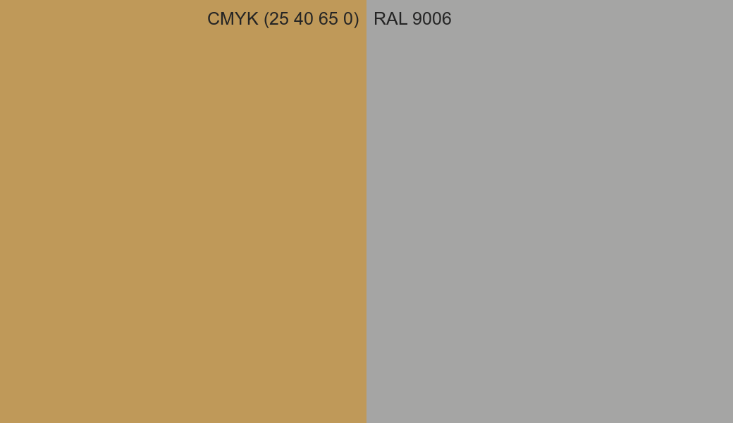 CMYK Color CMYK (25 40 65 0) vs RAL 9006 side by side comparison CMYK Color CMYK (25 40 65 0) vs RAL 9006 side by side comparison