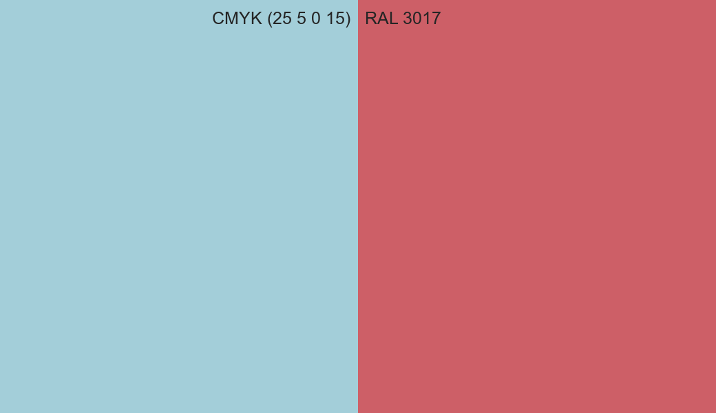 CMYK Color CMYK (25 5 0 15) vs RAL 3017 side by side comparison CMYK Color CMYK (25 5 0 15) vs RAL 3017 side by side comparison