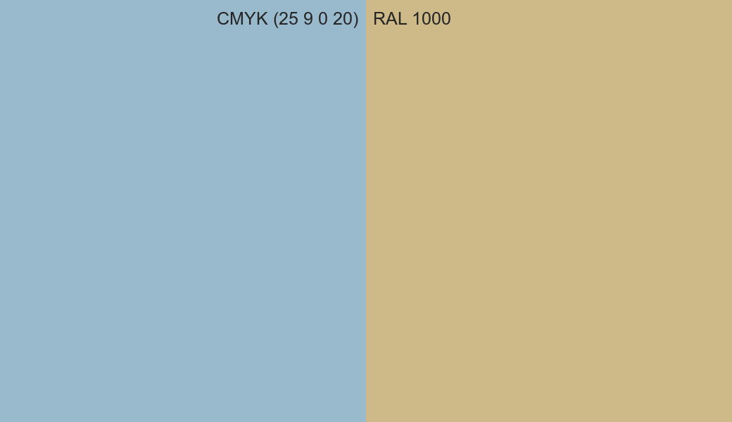 CMYK Color CMYK (25 9 0 20) vs RAL 1000 side by side comparison CMYK Color CMYK (25 9 0 20) vs RAL 1000 side by side comparison