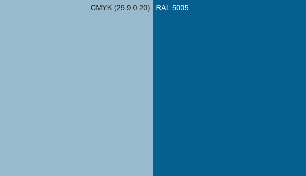 CMYK Color CMYK (25 9 0 20) vs RAL 5005 side by side comparison CMYK Color CMYK (25 9 0 20) vs RAL 5005 side by side comparison
