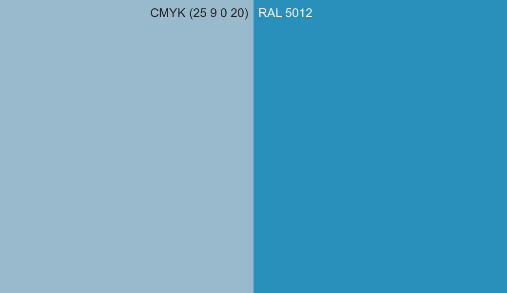 CMYK Color CMYK (25 9 0 20) vs RAL 5012 side by side comparison CMYK Color CMYK (25 9 0 20) vs RAL 5012 side by side comparison