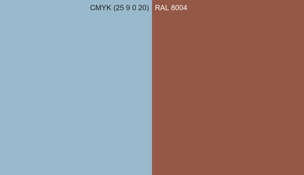 CMYK Color CMYK (25 9 0 20) vs RAL 8004 side by side comparison CMYK Color CMYK (25 9 0 20) vs RAL 8004 side by side comparison