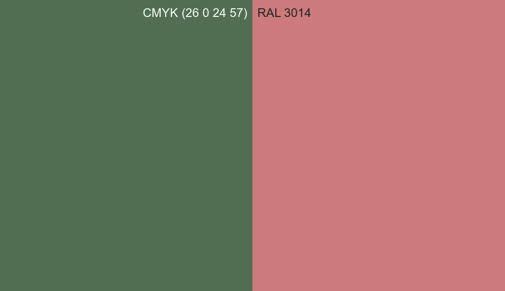 CMYK Color CMYK (26 0 24 57) vs RAL 3014 side by side comparison CMYK Color CMYK (26 0 24 57) vs RAL 3014 side by side comparison