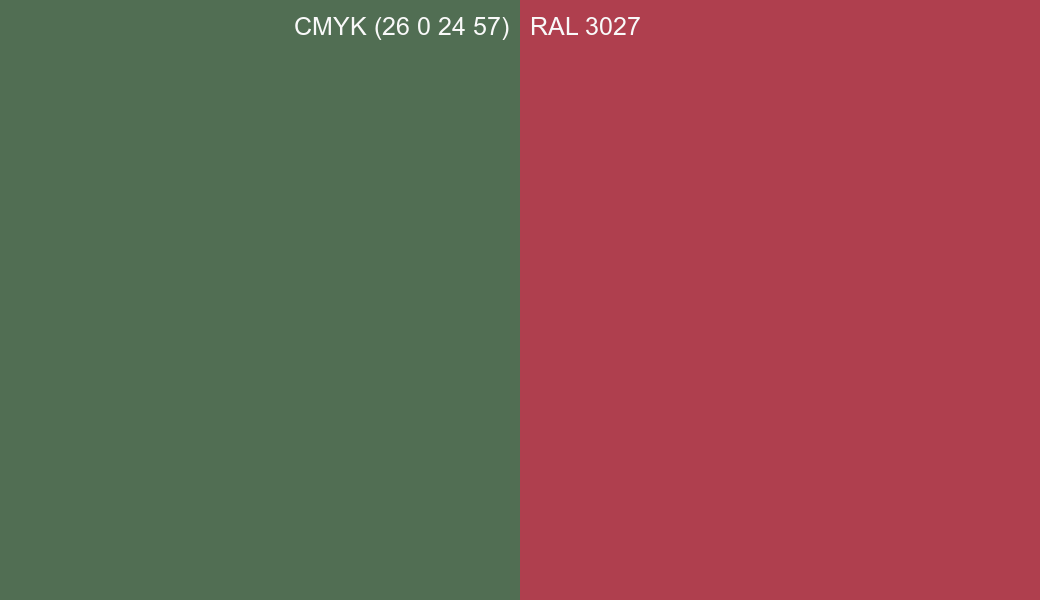 CMYK Color CMYK (26 0 24 57) vs RAL 3027 side by side comparison CMYK Color CMYK (26 0 24 57) vs RAL 3027 side by side comparison