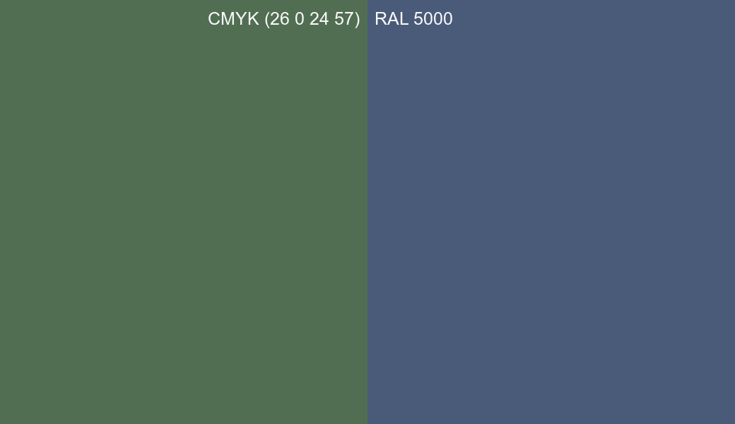 CMYK Color CMYK (26 0 24 57) vs RAL 5000 side by side comparison CMYK Color CMYK (26 0 24 57) vs RAL 5000 side by side comparison