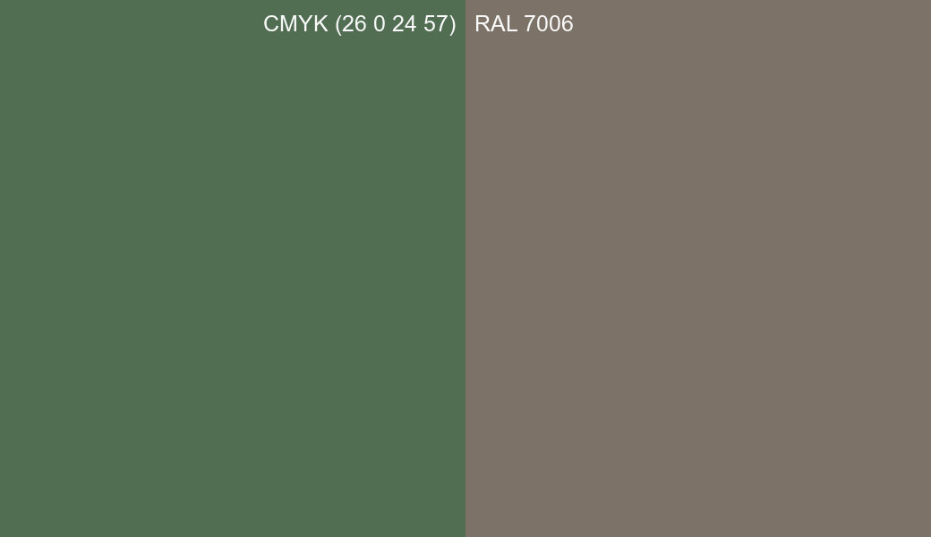 CMYK Color CMYK (26 0 24 57) vs RAL 7006 side by side comparison CMYK Color CMYK (26 0 24 57) vs RAL 7006 side by side comparison