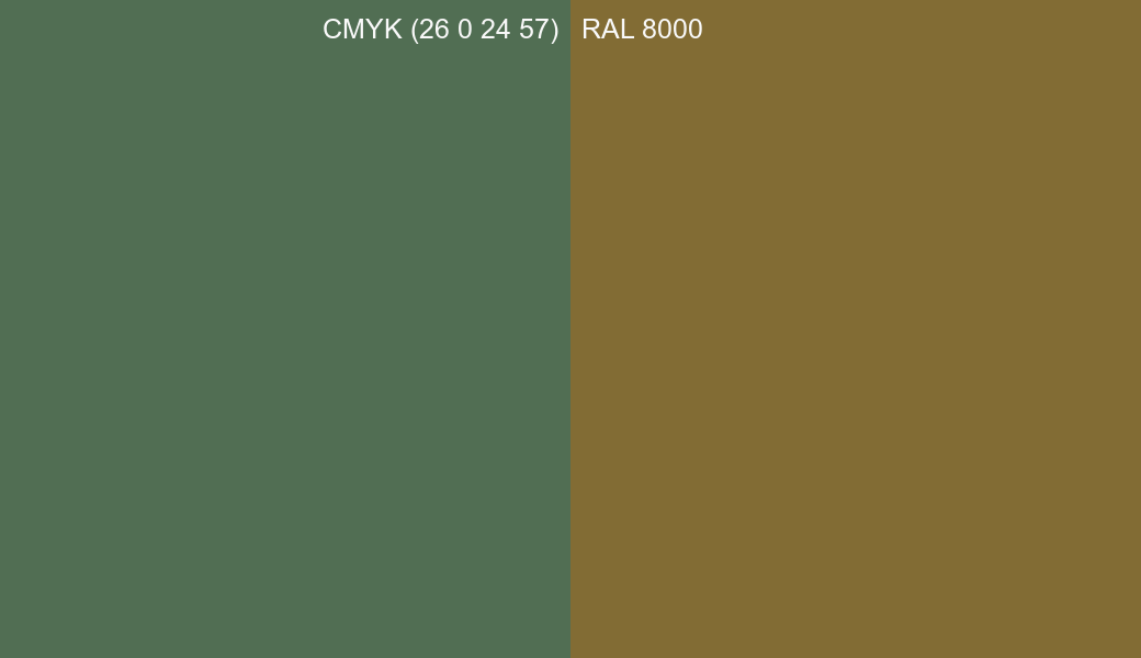 CMYK Color CMYK (26 0 24 57) vs RAL 8000 side by side comparison CMYK Color CMYK (26 0 24 57) vs RAL 8000 side by side comparison