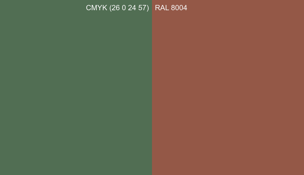 CMYK Color CMYK (26 0 24 57) vs RAL 8004 side by side comparison CMYK Color CMYK (26 0 24 57) vs RAL 8004 side by side comparison