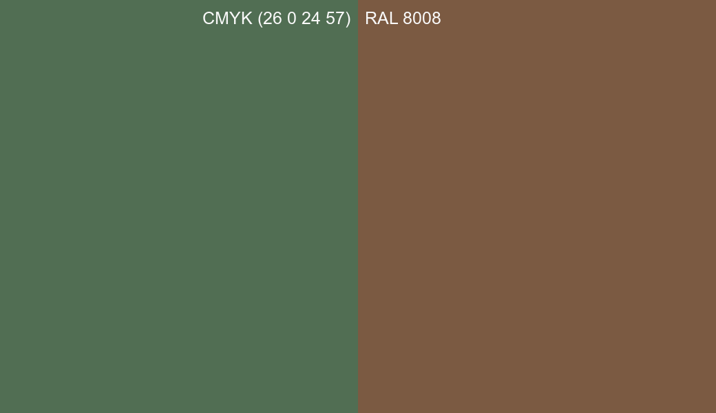 CMYK Color CMYK (26 0 24 57) vs RAL 8008 side by side comparison CMYK Color CMYK (26 0 24 57) vs RAL 8008 side by side comparison