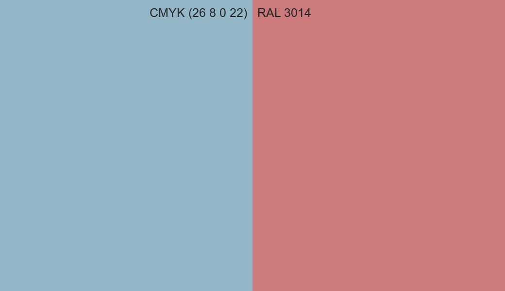 CMYK Color CMYK (26 8 0 22) vs RAL 3014 side by side comparison CMYK Color CMYK (26 8 0 22) vs RAL 3014 side by side comparison