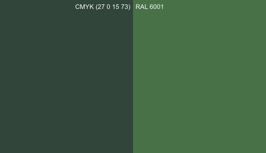 CMYK Color CMYK (27 0 15 73) vs RAL 6001 side by side comparison CMYK Color CMYK (27 0 15 73) vs RAL 6001 side by side comparison