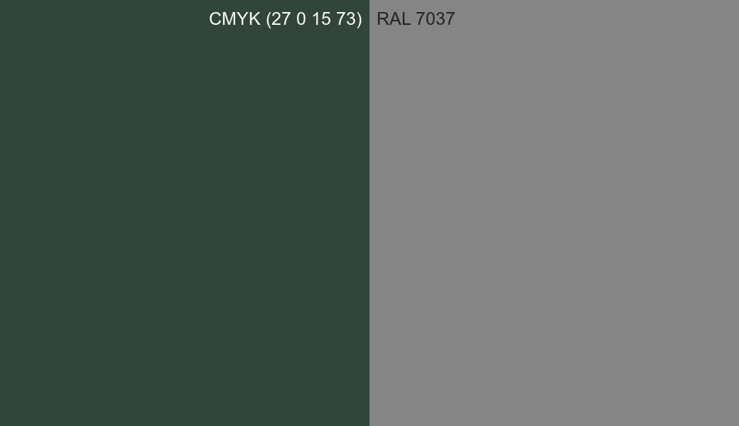 CMYK Color CMYK (27 0 15 73) vs RAL 7037 side by side comparison CMYK Color CMYK (27 0 15 73) vs RAL 7037 side by side comparison
