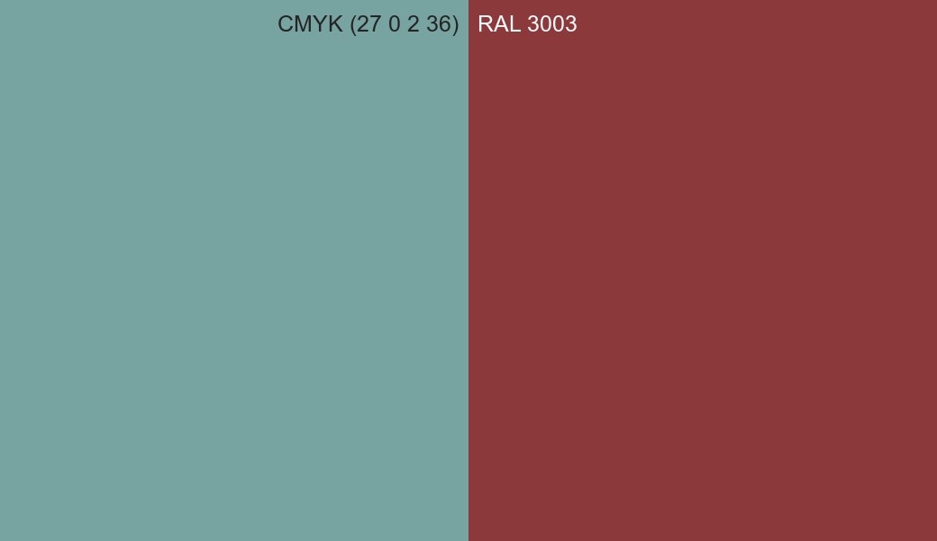 CMYK Color CMYK (27 0 2 36) vs RAL 3003 side by side comparison CMYK Color CMYK (27 0 2 36) vs RAL 3003 side by side comparison