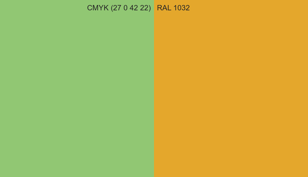 CMYK Color CMYK (27 0 42 22) vs RAL 1032 side by side comparison CMYK Color CMYK (27 0 42 22) vs RAL 1032 side by side comparison