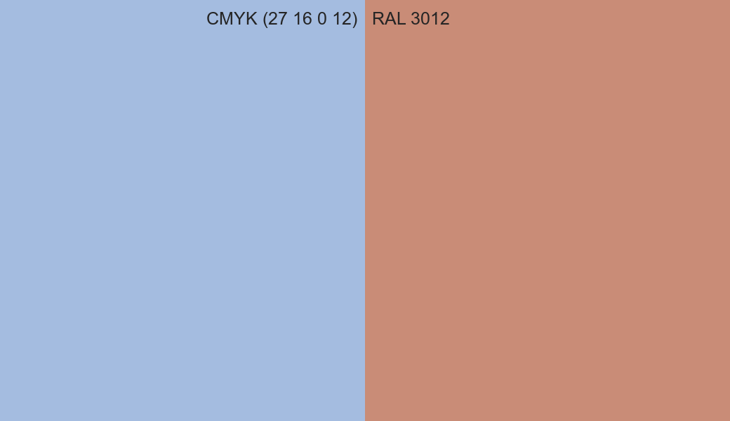 CMYK Color CMYK (27 16 0 12) vs RAL 3012 side by side comparison CMYK Color CMYK (27 16 0 12) vs RAL 3012 side by side comparison
