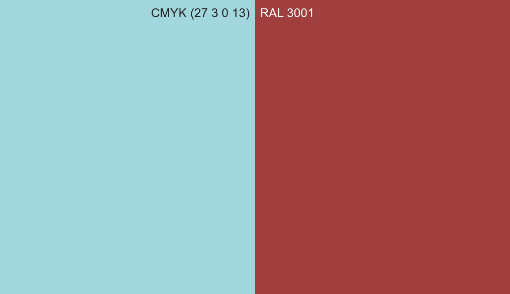 CMYK Color CMYK (27 3 0 13) vs RAL 3001 side by side comparison CMYK Color CMYK (27 3 0 13) vs RAL 3001 side by side comparison