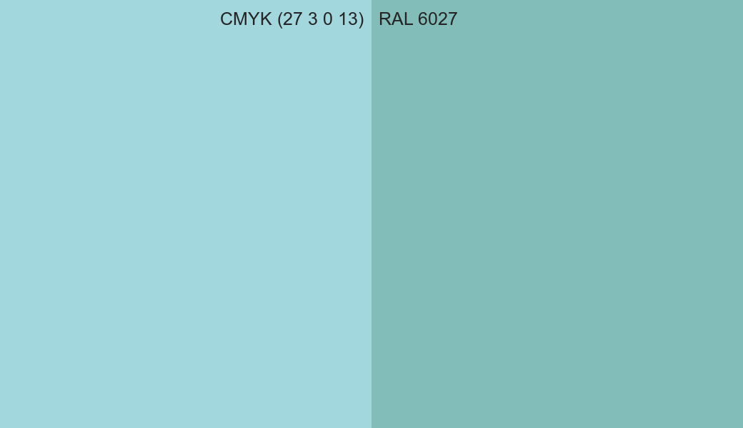 CMYK Color CMYK (27 3 0 13) vs RAL 6027 side by side comparison CMYK Color CMYK (27 3 0 13) vs RAL 6027 side by side comparison
