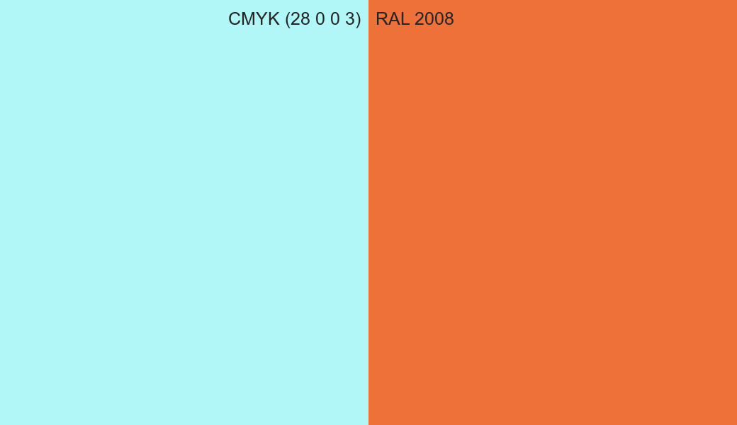 CMYK Color CMYK (28 0 0 3) vs RAL 2008 side by side comparison CMYK Color CMYK (28 0 0 3) vs RAL 2008 side by side comparison
