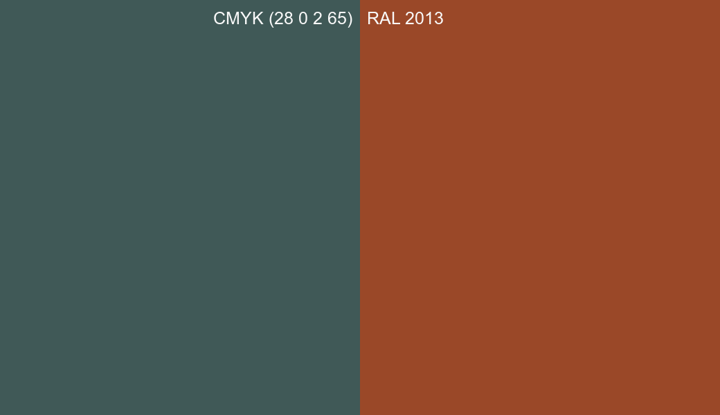 CMYK Color CMYK (28 0 2 65) vs RAL 2013 side by side comparison CMYK Color CMYK (28 0 2 65) vs RAL 2013 side by side comparison
