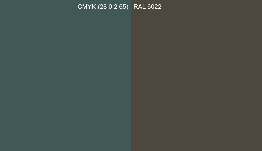 CMYK Color CMYK (28 0 2 65) vs RAL 6022 side by side comparison CMYK Color CMYK (28 0 2 65) vs RAL 6022 side by side comparison