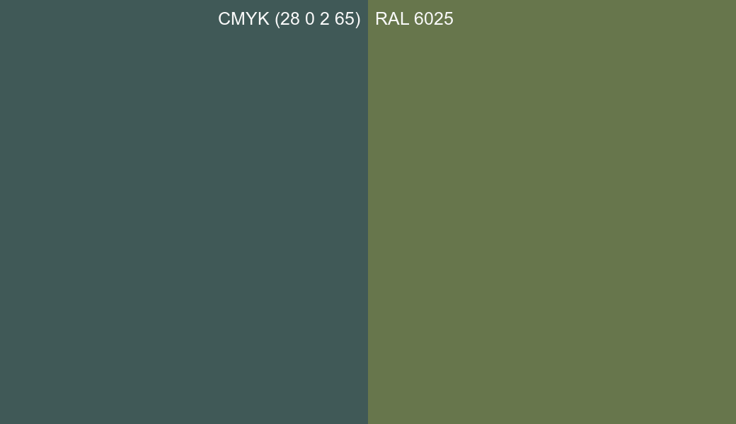 CMYK Color CMYK (28 0 2 65) vs RAL 6025 side by side comparison CMYK Color CMYK (28 0 2 65) vs RAL 6025 side by side comparison