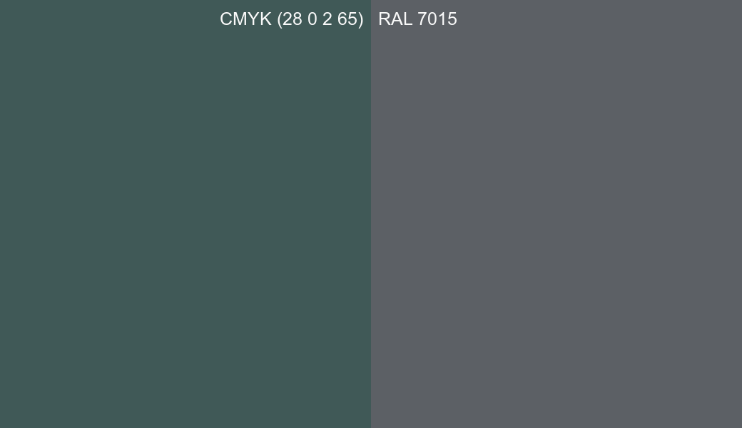 CMYK Color CMYK (28 0 2 65) vs RAL 7015 side by side comparison CMYK Color CMYK (28 0 2 65) vs RAL 7015 side by side comparison