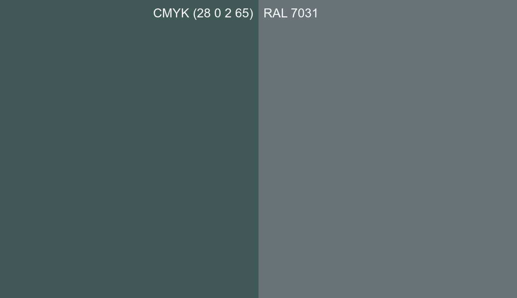 CMYK Color CMYK (28 0 2 65) vs RAL 7031 side by side comparison CMYK Color CMYK (28 0 2 65) vs RAL 7031 side by side comparison