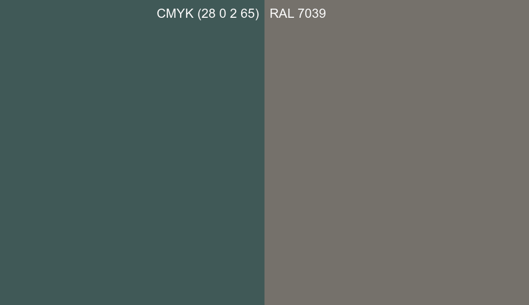 CMYK Color CMYK (28 0 2 65) vs RAL 7039 side by side comparison CMYK Color CMYK (28 0 2 65) vs RAL 7039 side by side comparison