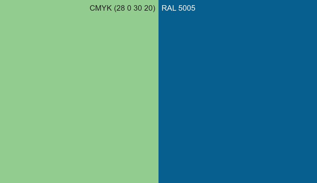 CMYK Color CMYK (28 0 30 20) vs RAL 5005 side by side comparison CMYK Color CMYK (28 0 30 20) vs RAL 5005 side by side comparison