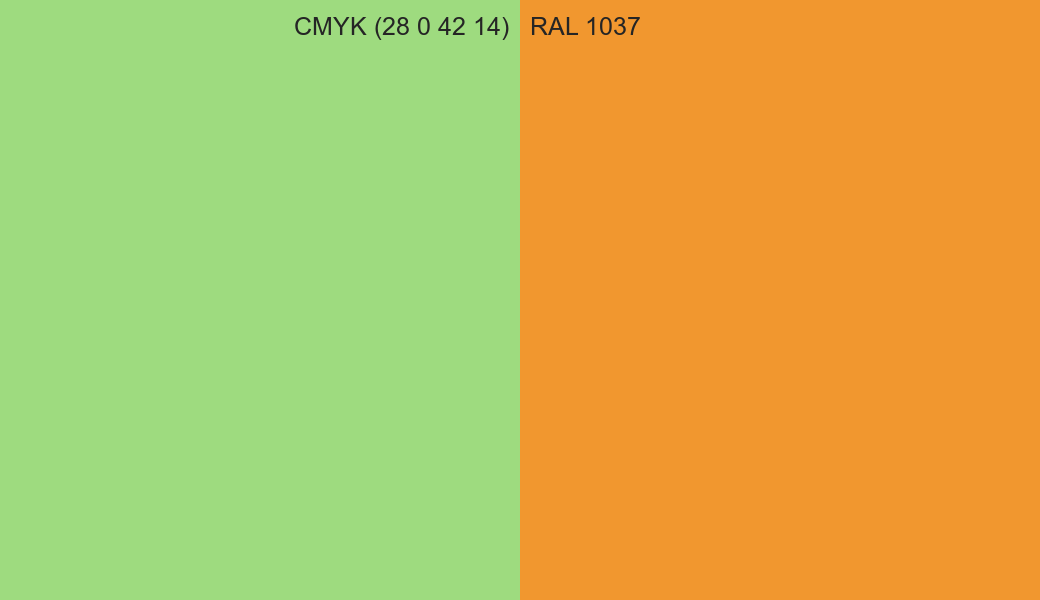 CMYK Color CMYK (28 0 42 14) vs RAL 1037 side by side comparison CMYK Color CMYK (28 0 42 14) vs RAL 1037 side by side comparison