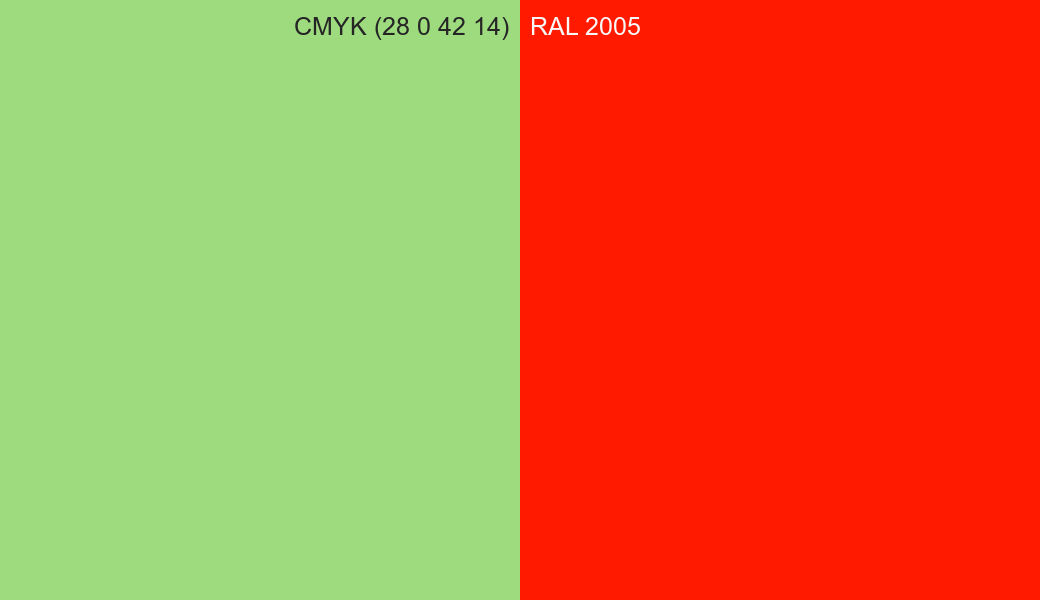 CMYK Color CMYK (28 0 42 14) vs RAL 2005 side by side comparison CMYK Color CMYK (28 0 42 14) vs RAL 2005 side by side comparison