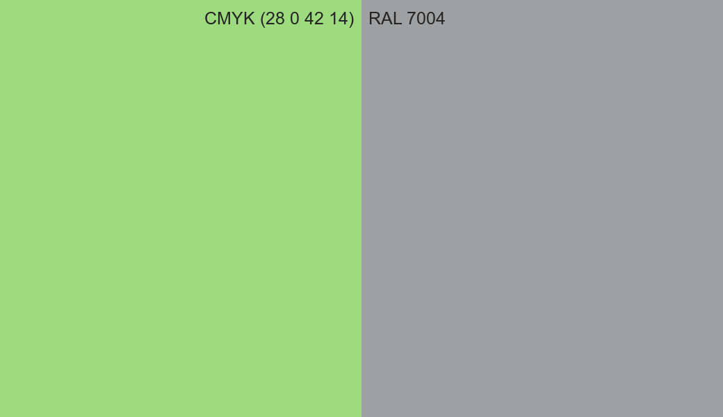 CMYK Color CMYK (28 0 42 14) vs RAL 7004 side by side comparison CMYK Color CMYK (28 0 42 14) vs RAL 7004 side by side comparison