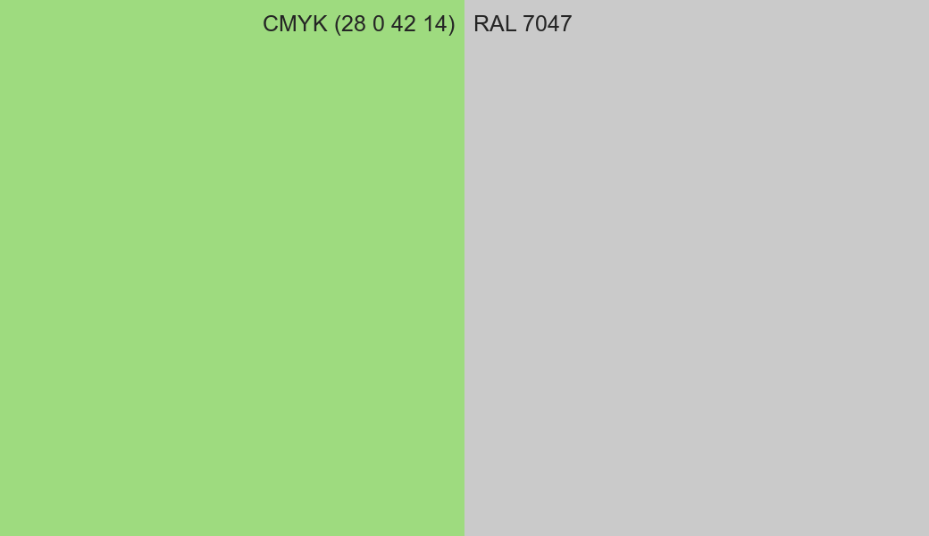 CMYK Color CMYK (28 0 42 14) vs RAL 7047 side by side comparison CMYK Color CMYK (28 0 42 14) vs RAL 7047 side by side comparison