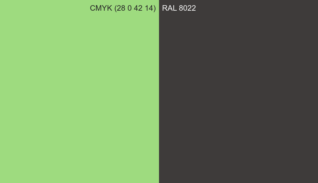CMYK Color CMYK (28 0 42 14) vs RAL 8022 side by side comparison CMYK Color CMYK (28 0 42 14) vs RAL 8022 side by side comparison