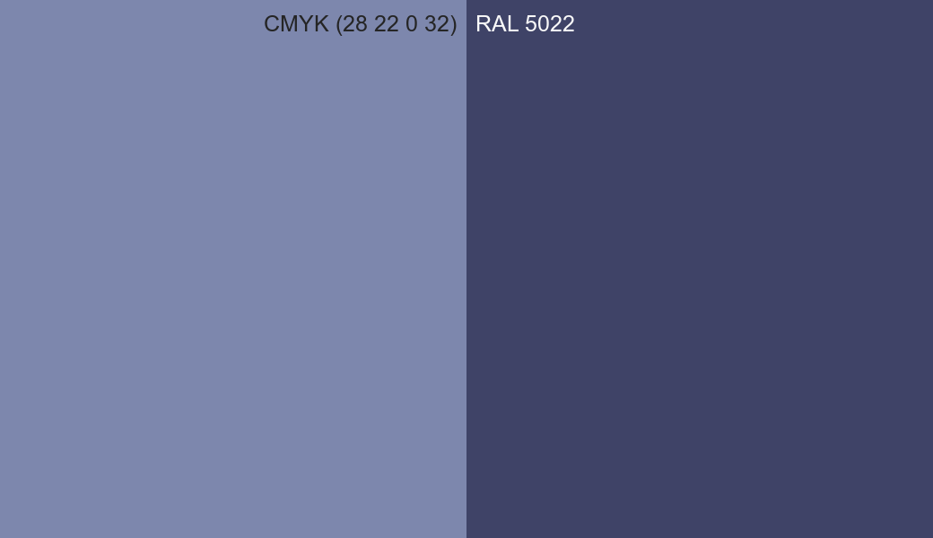 CMYK Color CMYK (28 22 0 32) vs RAL 5022 side by side comparison CMYK Color CMYK (28 22 0 32) vs RAL 5022 side by side comparison