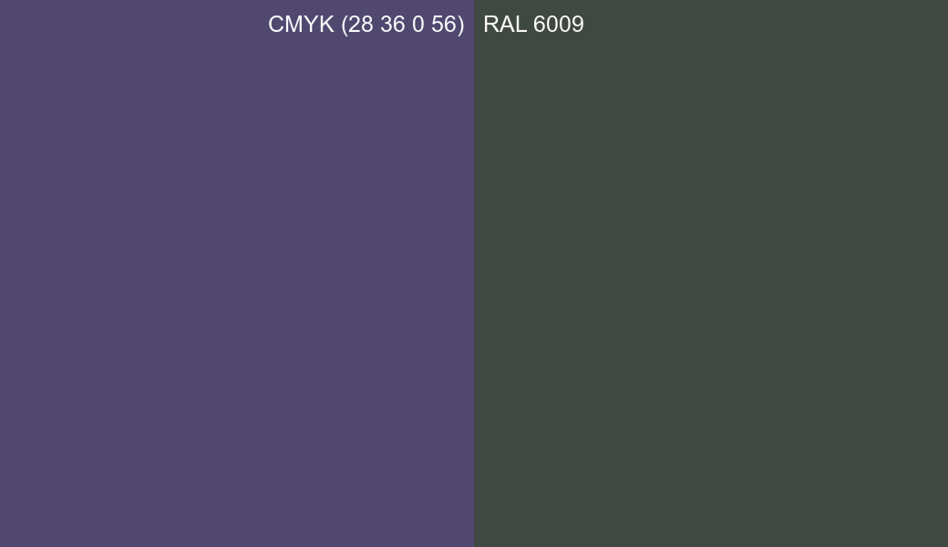 CMYK Color CMYK (28 36 0 56) vs RAL 6009 side by side comparison CMYK Color CMYK (28 36 0 56) vs RAL 6009 side by side comparison