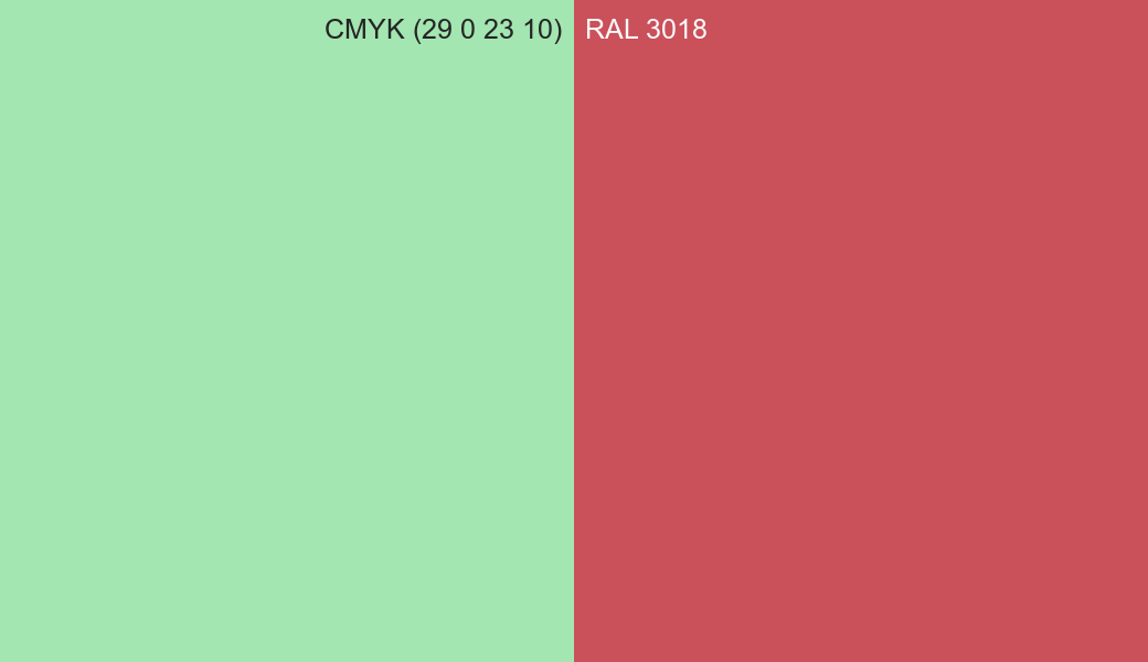CMYK Color CMYK (29 0 23 10) vs RAL 3018 side by side comparison CMYK Color CMYK (29 0 23 10) vs RAL 3018 side by side comparison