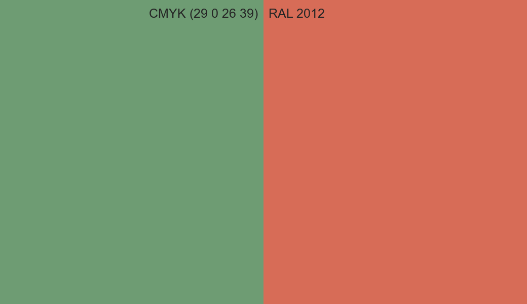 CMYK Color CMYK (29 0 26 39) vs RAL 2012 side by side comparison CMYK Color CMYK (29 0 26 39) vs RAL 2012 side by side comparison