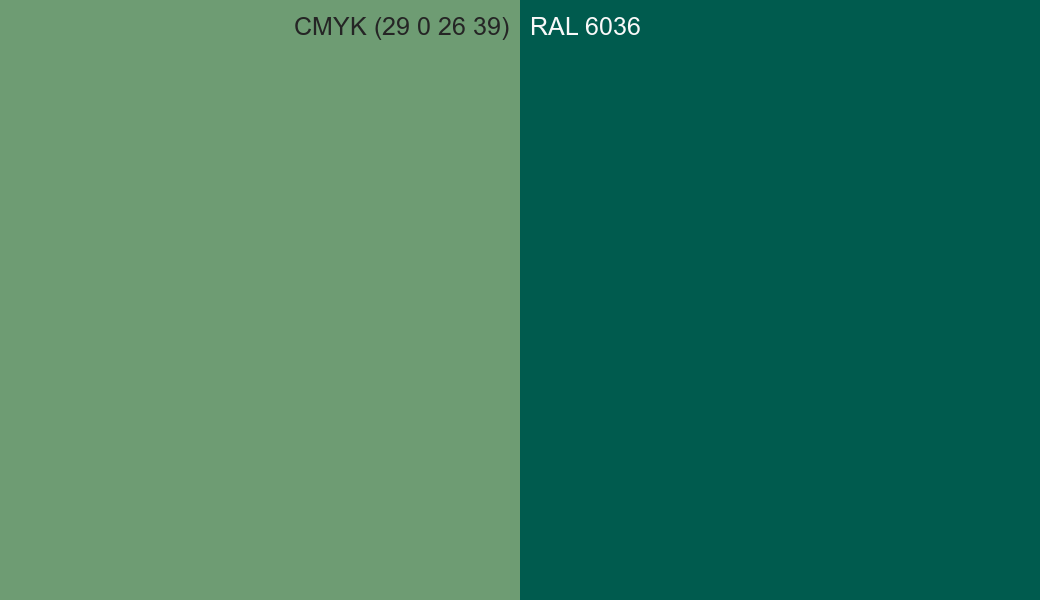 CMYK Color CMYK (29 0 26 39) vs RAL 6036 side by side comparison CMYK Color CMYK (29 0 26 39) vs RAL 6036 side by side comparison