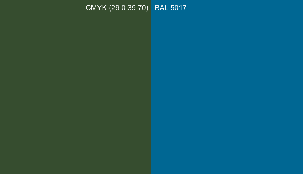 CMYK Color CMYK (29 0 39 70) vs RAL 5017 side by side comparison CMYK Color CMYK (29 0 39 70) vs RAL 5017 side by side comparison