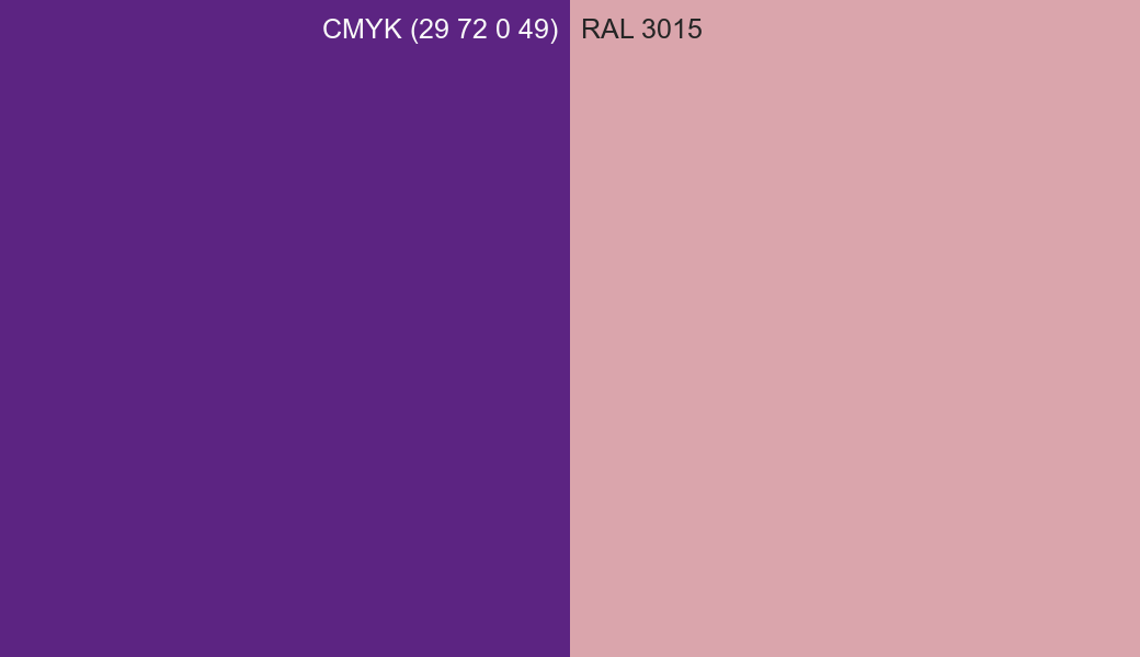 CMYK Color CMYK (29 72 0 49) vs RAL 3015 side by side comparison CMYK Color CMYK (29 72 0 49) vs RAL 3015 side by side comparison
