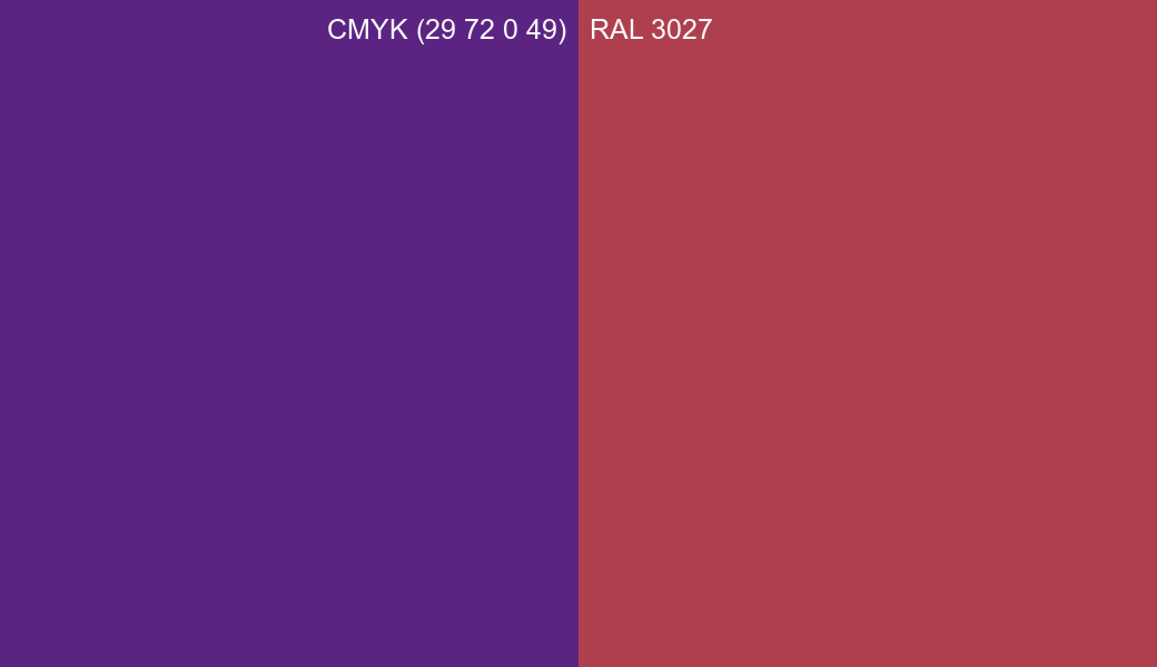 CMYK Color CMYK (29 72 0 49) vs RAL 3027 side by side comparison CMYK Color CMYK (29 72 0 49) vs RAL 3027 side by side comparison