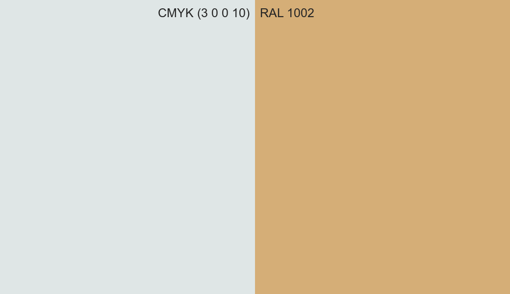 CMYK Color CMYK (3 0 0 10) vs RAL 1002 side by side comparison CMYK Color CMYK (3 0 0 10) vs RAL 1002 side by side comparison