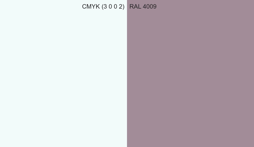 CMYK Color CMYK (3 0 0 2) vs RAL 4009 side by side comparison CMYK Color CMYK (3 0 0 2) vs RAL 4009 side by side comparison