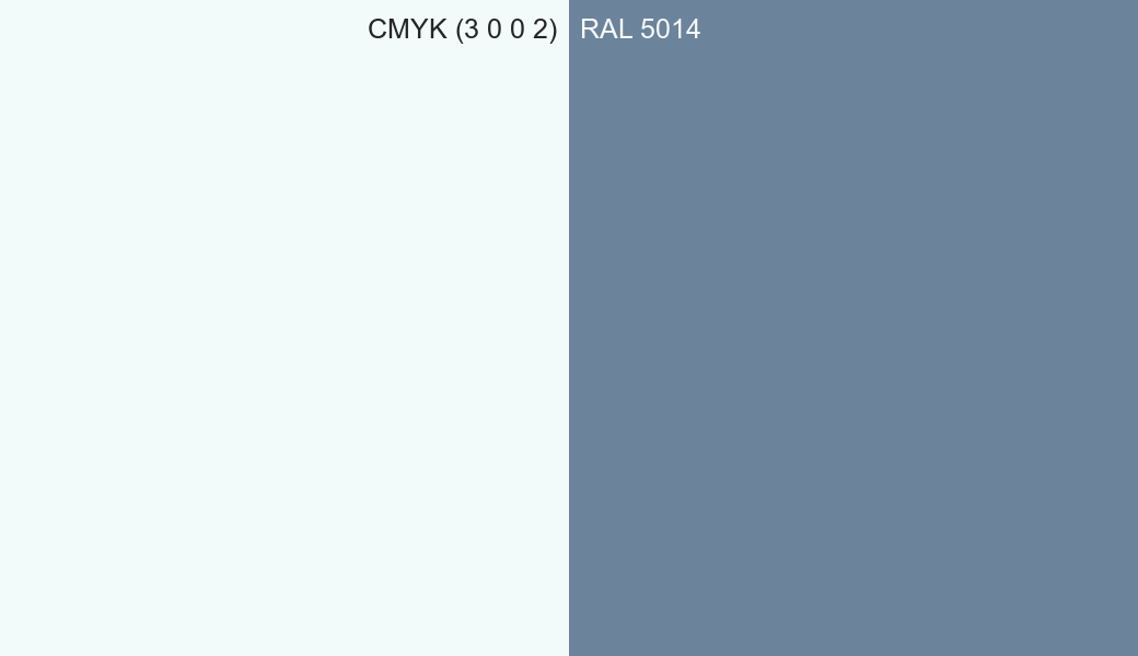 CMYK Color CMYK (3 0 0 2) vs RAL 5014 side by side comparison CMYK Color CMYK (3 0 0 2) vs RAL 5014 side by side comparison