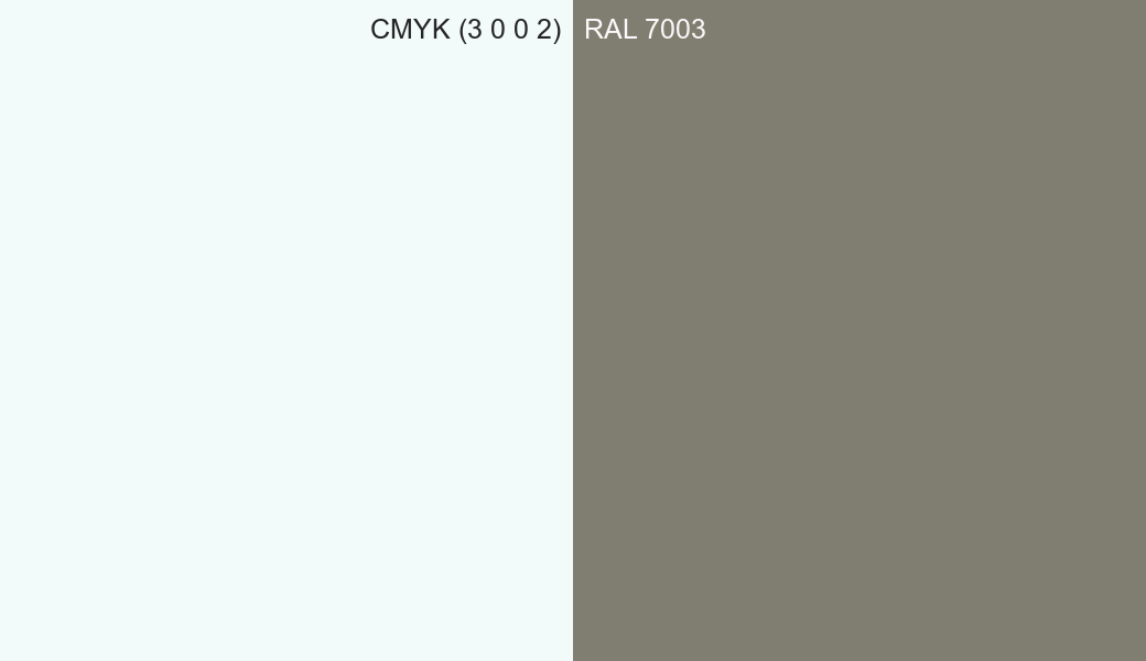 CMYK Color CMYK (3 0 0 2) vs RAL 7003 side by side comparison CMYK Color CMYK (3 0 0 2) vs RAL 7003 side by side comparison