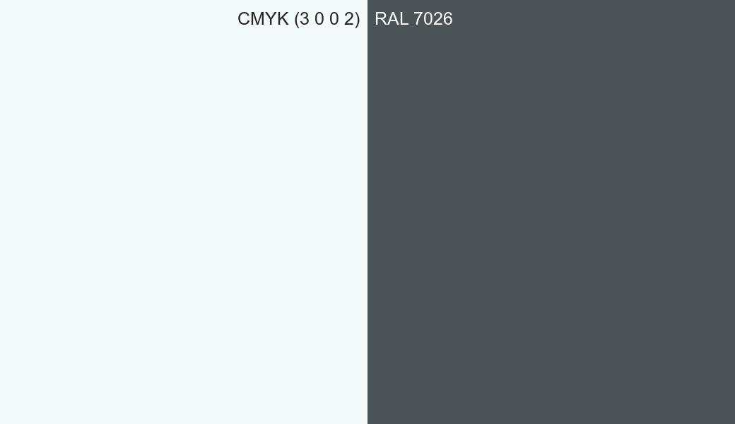 CMYK Color CMYK (3 0 0 2) vs RAL 7026 side by side comparison CMYK Color CMYK (3 0 0 2) vs RAL 7026 side by side comparison