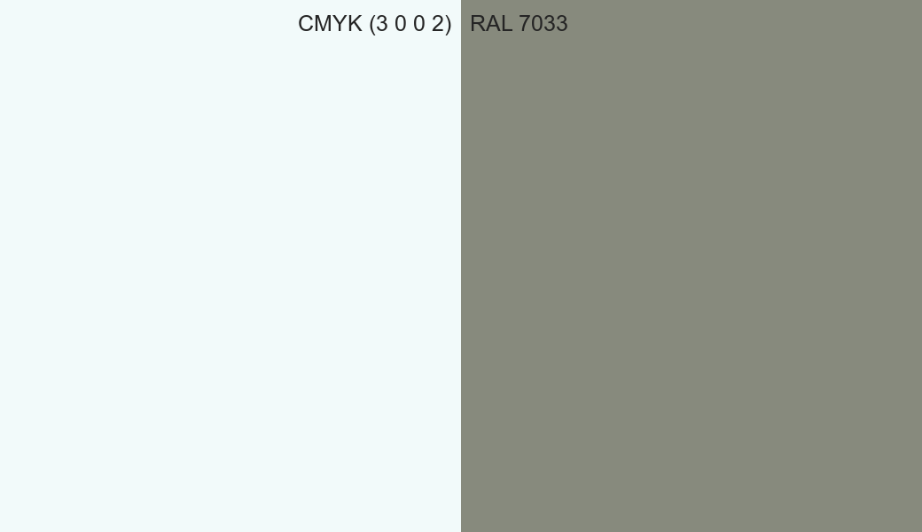 CMYK Color CMYK (3 0 0 2) vs RAL 7033 side by side comparison CMYK Color CMYK (3 0 0 2) vs RAL 7033 side by side comparison